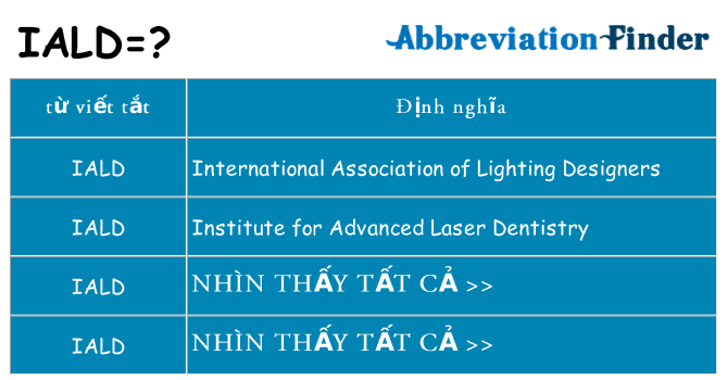 iald hiện những gì đứng cho