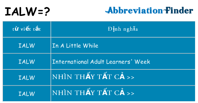 ialw hiện những gì đứng cho