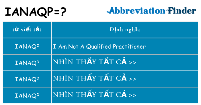 ianaqp hiện những gì đứng cho