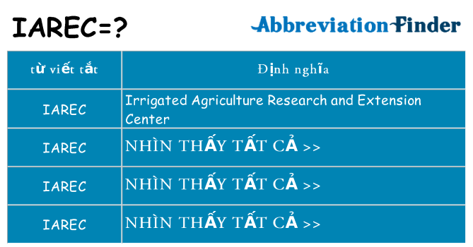 iarec hiện những gì đứng cho