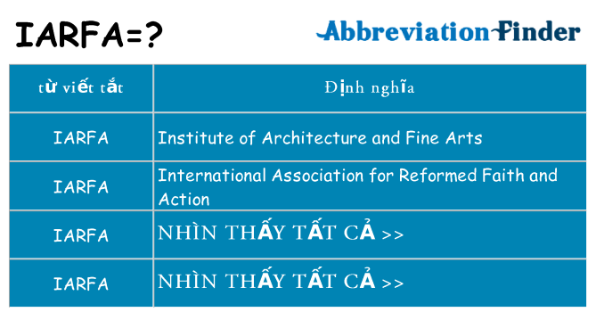 iarfa hiện những gì đứng cho