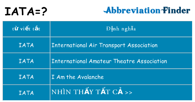 iata hiện những gì đứng cho