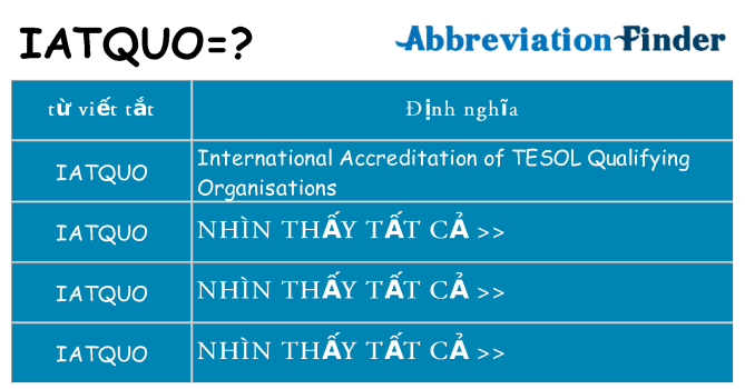 iatquo hiện những gì đứng cho