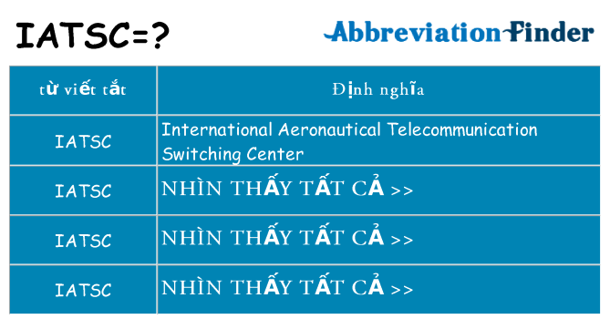 iatsc hiện những gì đứng cho