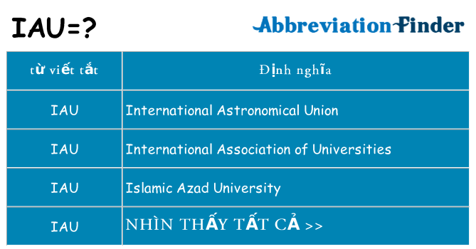iau hiện những gì đứng cho