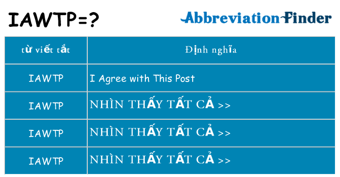 iawtp hiện những gì đứng cho