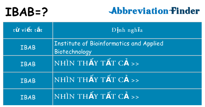 ibab hiện những gì đứng cho