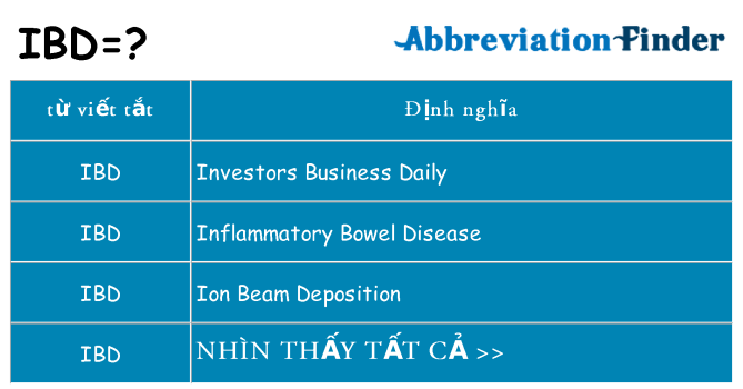 ibd hiện những gì đứng cho