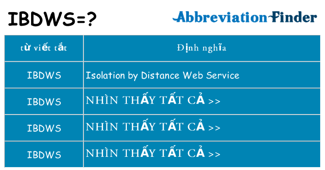 ibdws hiện những gì đứng cho