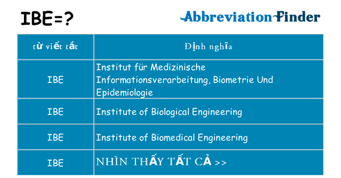 ibe hiện những gì đứng cho