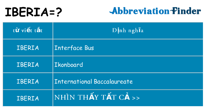 iberia hiện những gì đứng cho