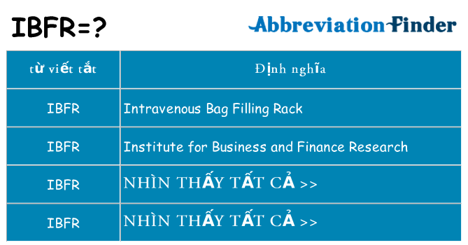 ibfr hiện những gì đứng cho