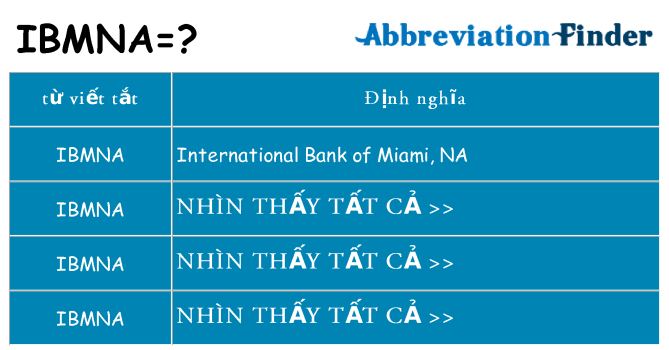 ibmna hiện những gì đứng cho