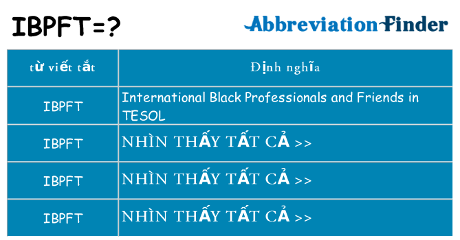 ibpft hiện những gì đứng cho