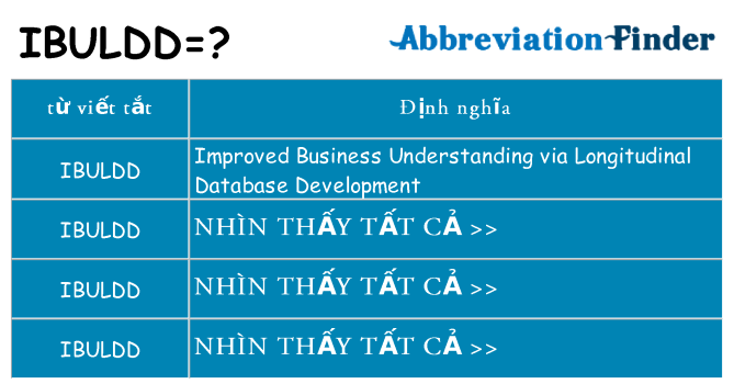 ibuldd hiện những gì đứng cho