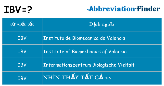 ibv hiện những gì đứng cho