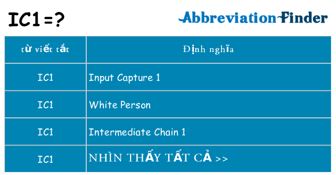 ic1 hiện những gì đứng cho