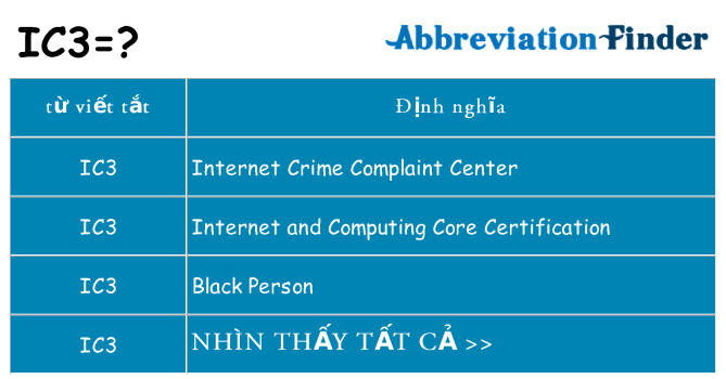 ic3 hiện những gì đứng cho