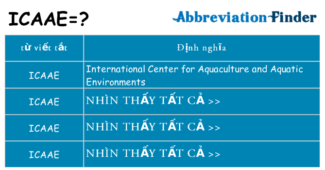 icaae hiện những gì đứng cho