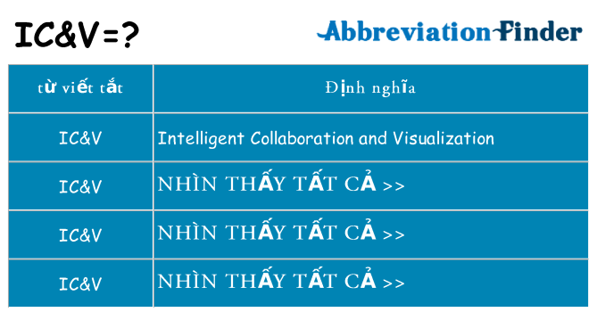 icv hiện những gì đứng cho