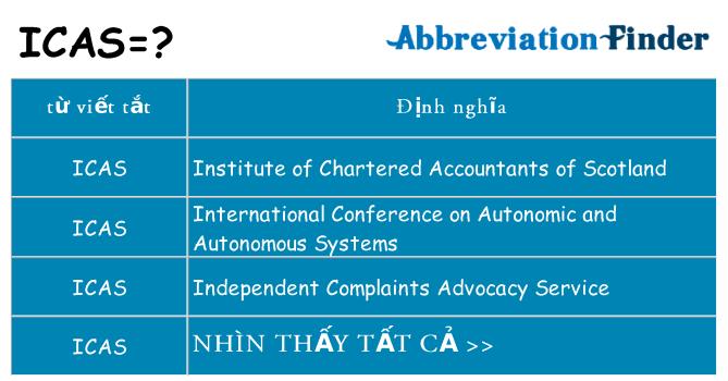 icas hiện những gì đứng cho