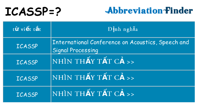 icassp hiện những gì đứng cho