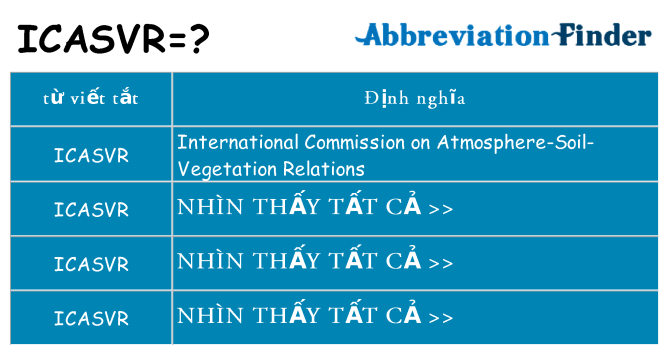icasvr hiện những gì đứng cho