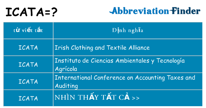 icata hiện những gì đứng cho