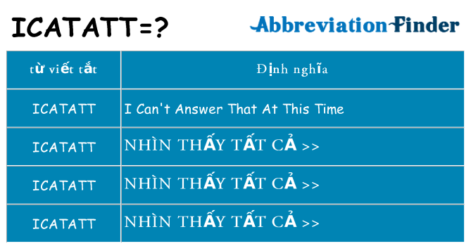 icatatt hiện những gì đứng cho