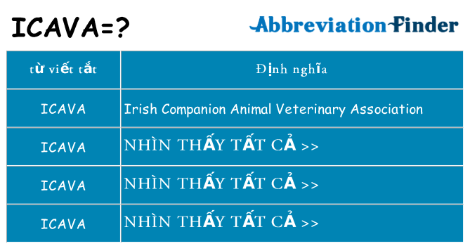 icava hiện những gì đứng cho