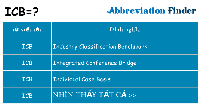 icb hiện những gì đứng cho
