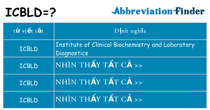icbld hiện những gì đứng cho
