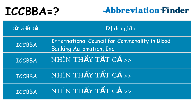 iccbba hiện những gì đứng cho