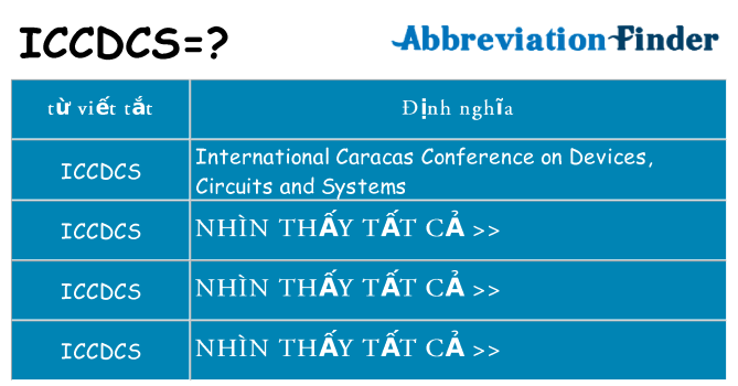 iccdcs hiện những gì đứng cho