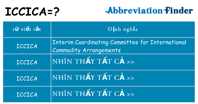 iccica hiện những gì đứng cho