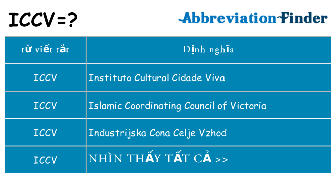 iccv hiện những gì đứng cho