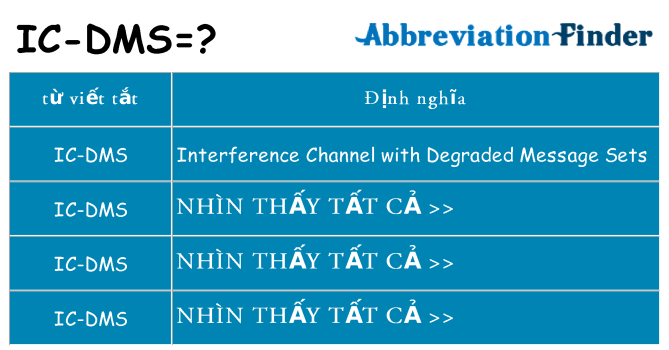 ic-dms hiện những gì đứng cho