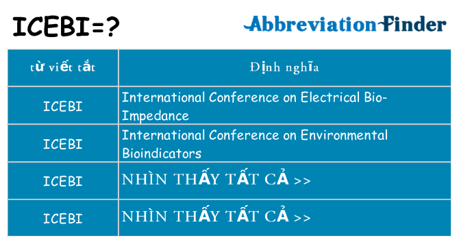 icebi hiện những gì đứng cho