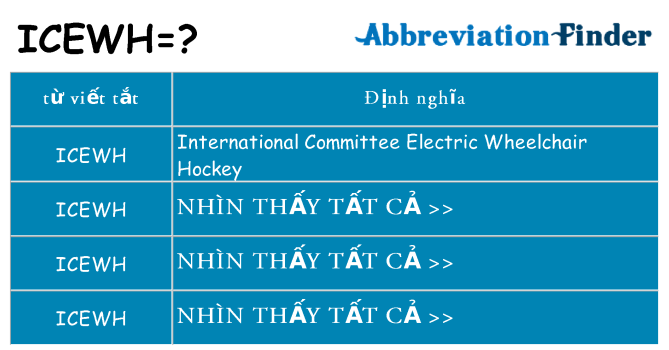 icewh hiện những gì đứng cho