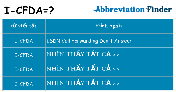 i-cfda hiện những gì đứng cho