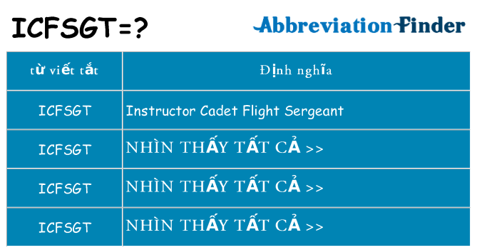 icfsgt hiện những gì đứng cho