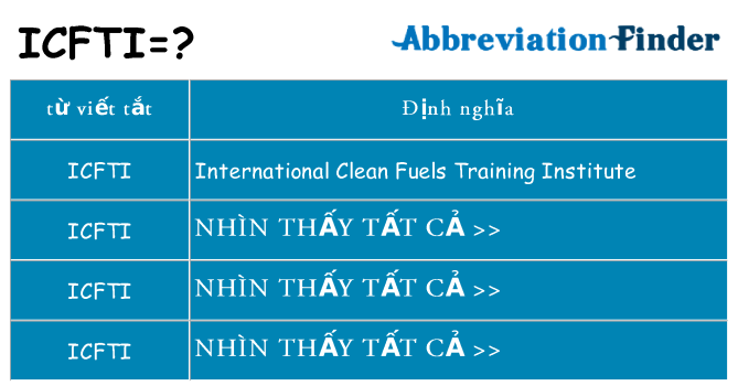 icfti hiện những gì đứng cho