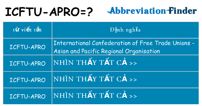 icftu-apro hiện những gì đứng cho