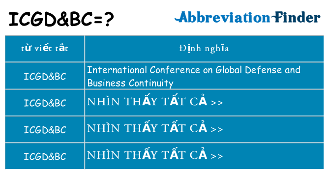 icgdbc hiện những gì đứng cho