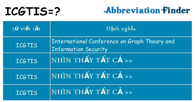 icgtis hiện những gì đứng cho