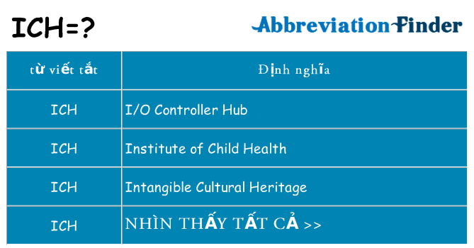 ich hiện những gì đứng cho