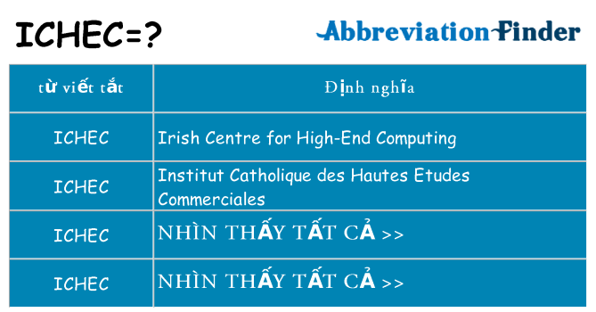 ichec hiện những gì đứng cho