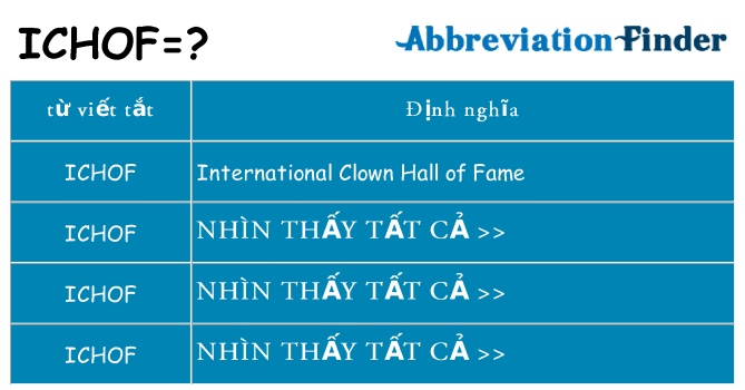 ichof hiện những gì đứng cho