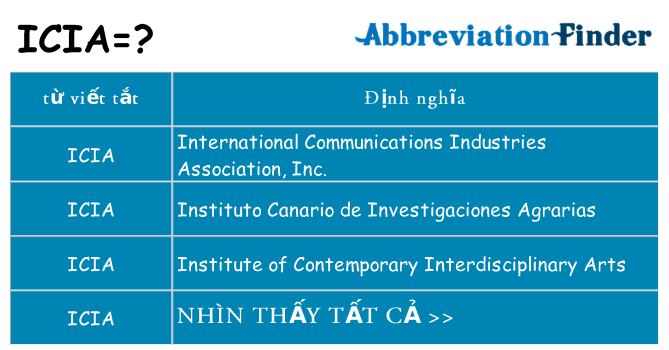 icia hiện những gì đứng cho