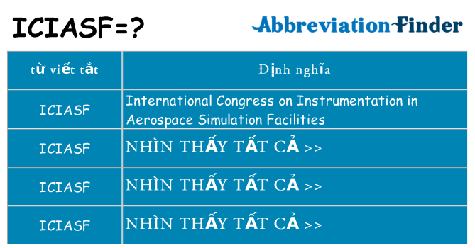 iciasf hiện những gì đứng cho